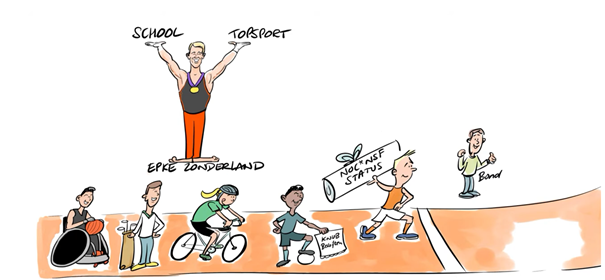 Epke Zonderland over Topsport Talentschool
