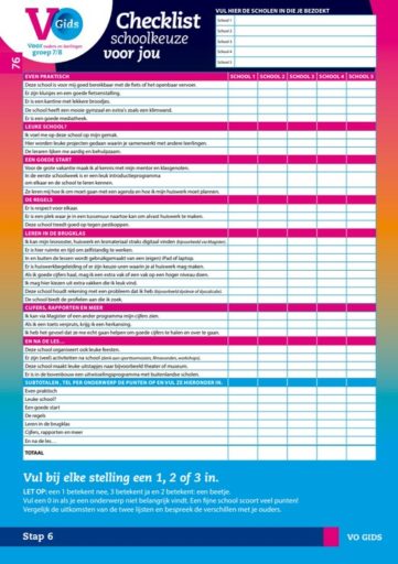 Checklist voor open dagen