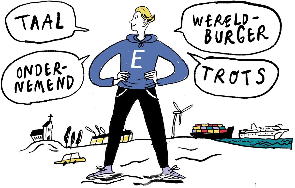 Rutger Kopland VO Eemsdelta VMBO/HAVO | De VO Gids